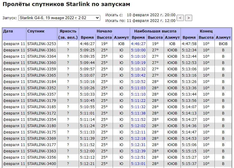 Кракен это известный маркетплейс